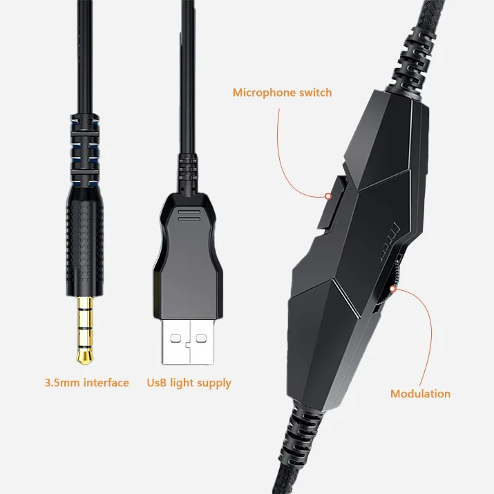 Plug and Play Inline Control