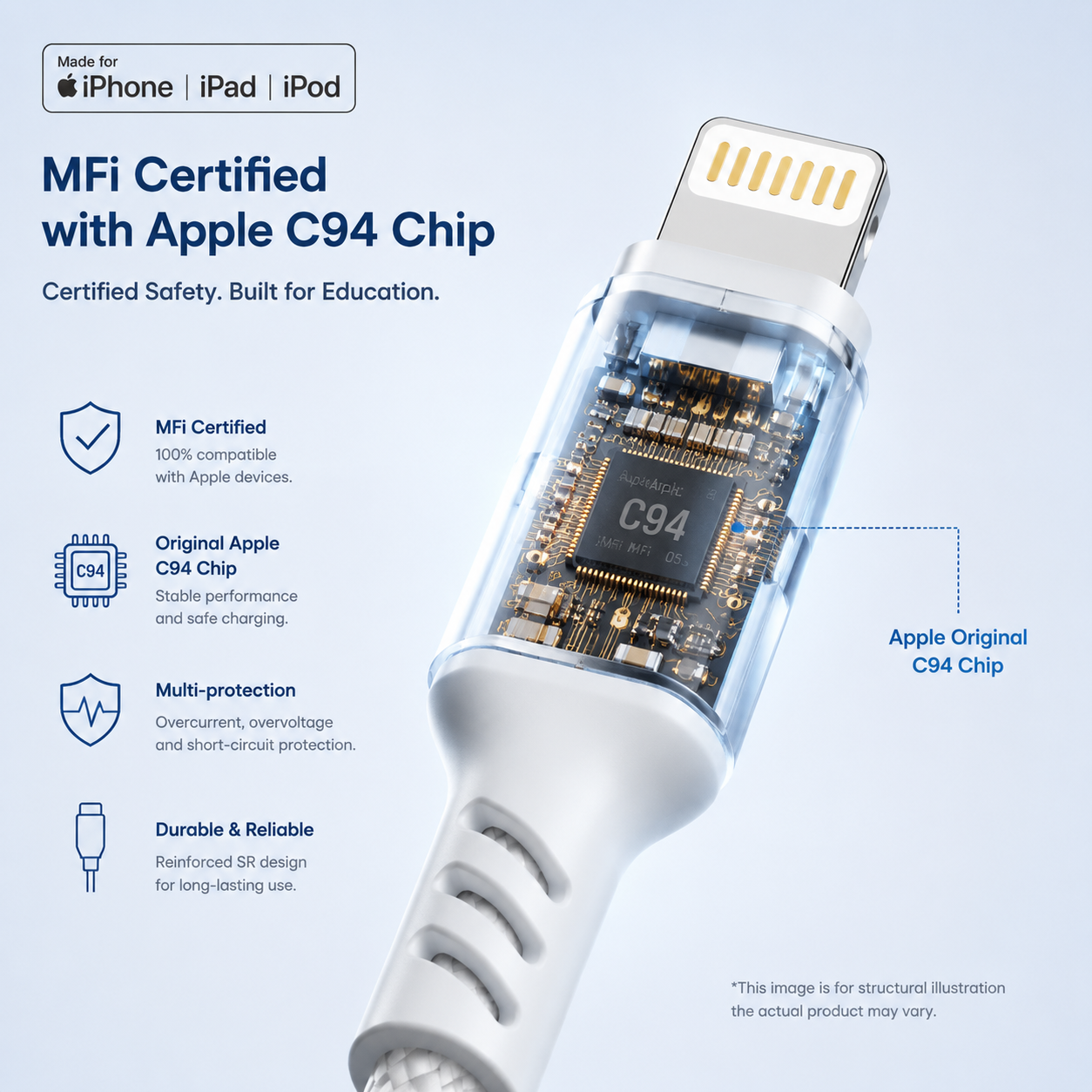 DG-MFI02-R MFi C to Lightning Cable