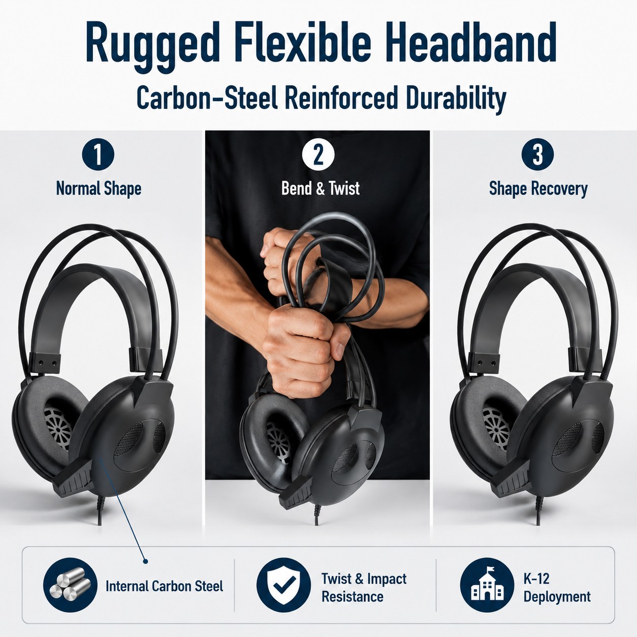 Flexible Headband Structure