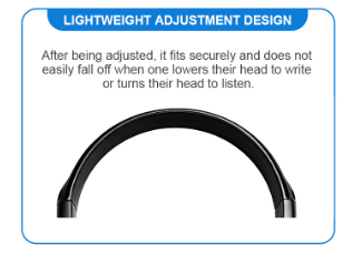 Triple Comfort Wearing System Triple Comfort Wearing System