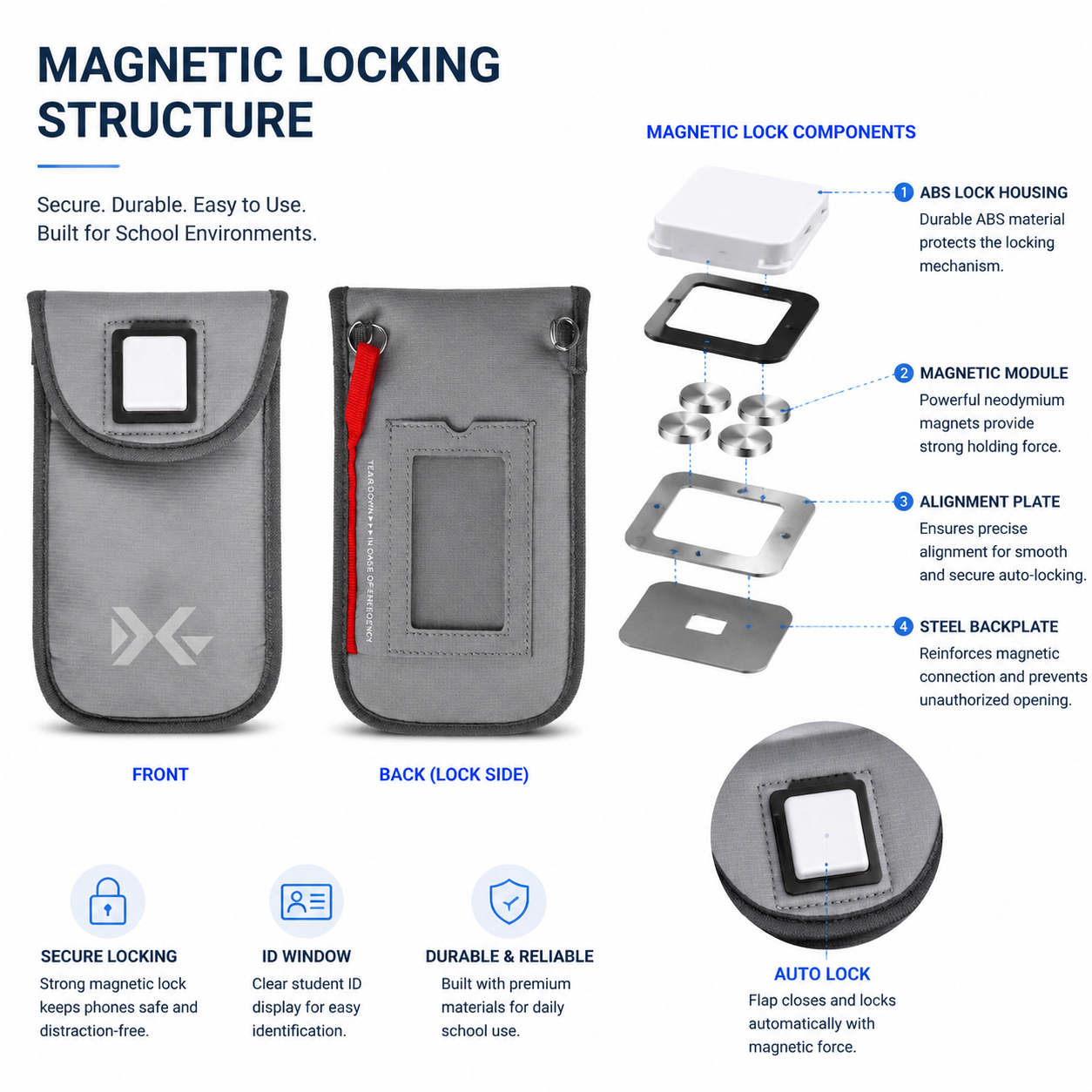 Dual Carrying System Design